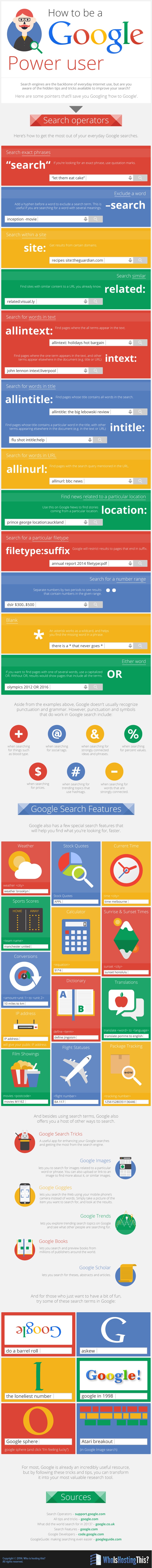 Google search operators infographic