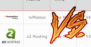 a2 hosting vs inmotion