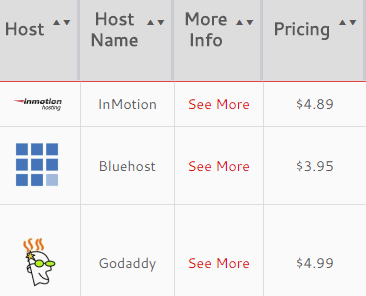 inmotion-hosting-vs-bluehost-vs-godaddy