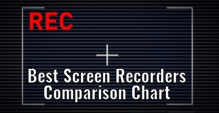 best screen recording software comparison chart