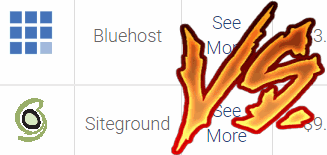 bluehost vs siteground