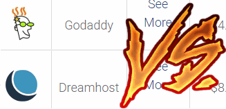 dreamhost vs godaddy