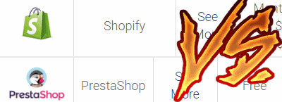 shopify vs prestashop