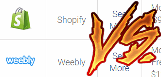 shopify vs weebly