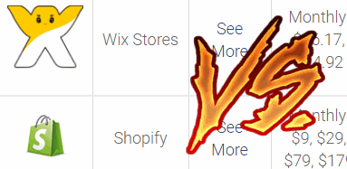 shopify vs wix