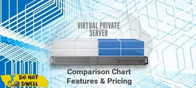 best vps hosting comparison chart