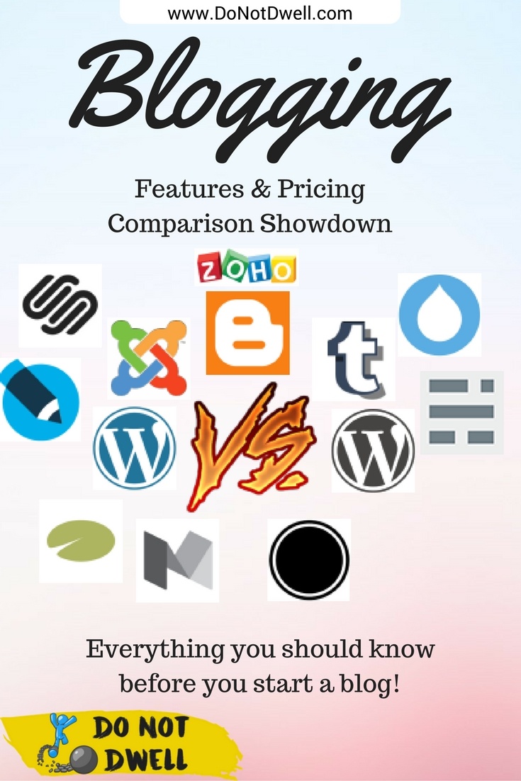 Blogging Platform Comparison: Deciding to start a blog comes with a lot of decisions. The first is: What's the best blogging platform to use? This comparison chart will help you decide.