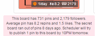 pinterest board stats