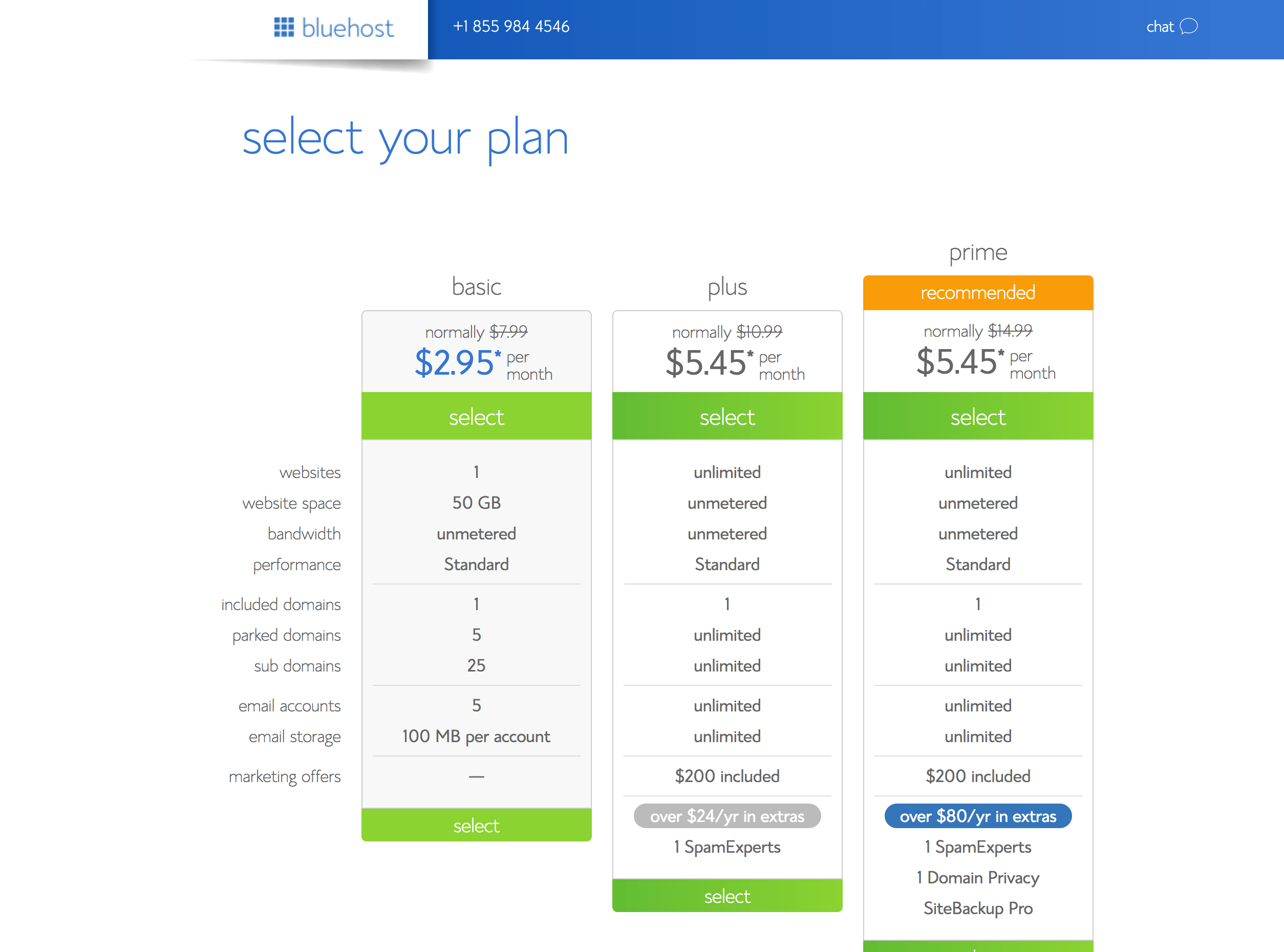 bluehost plans